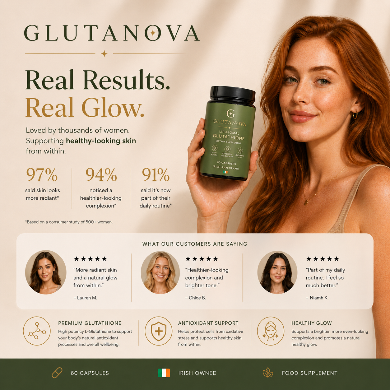 Glutanova Glutathione