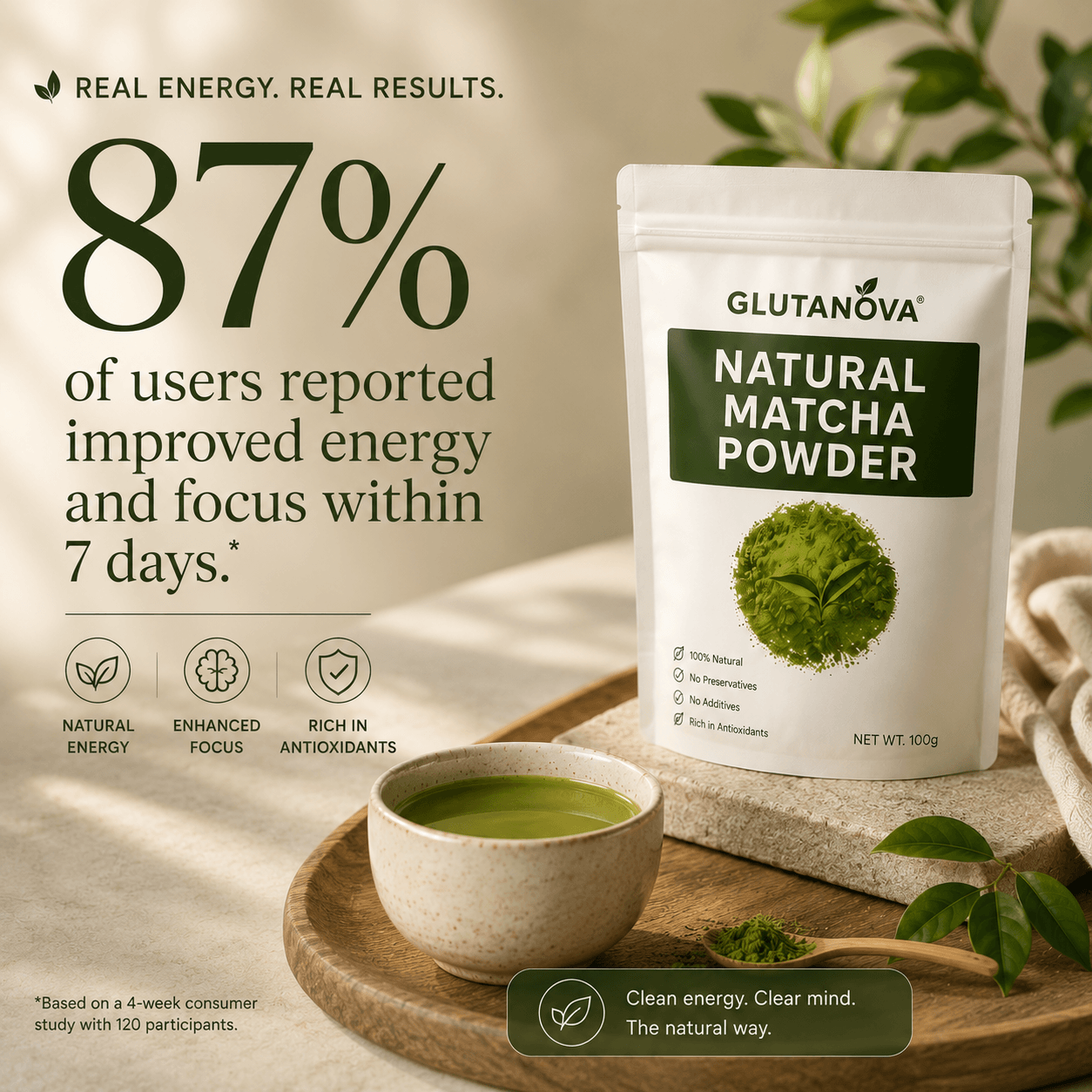 Green Gold Matcha